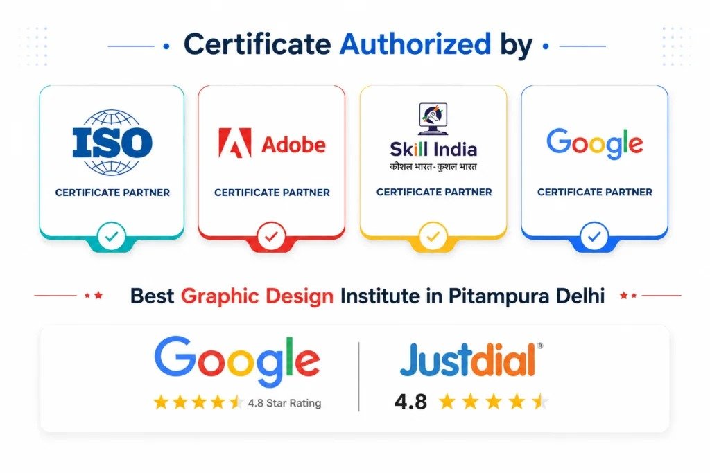 graphic-certificate-partner-and-ratings