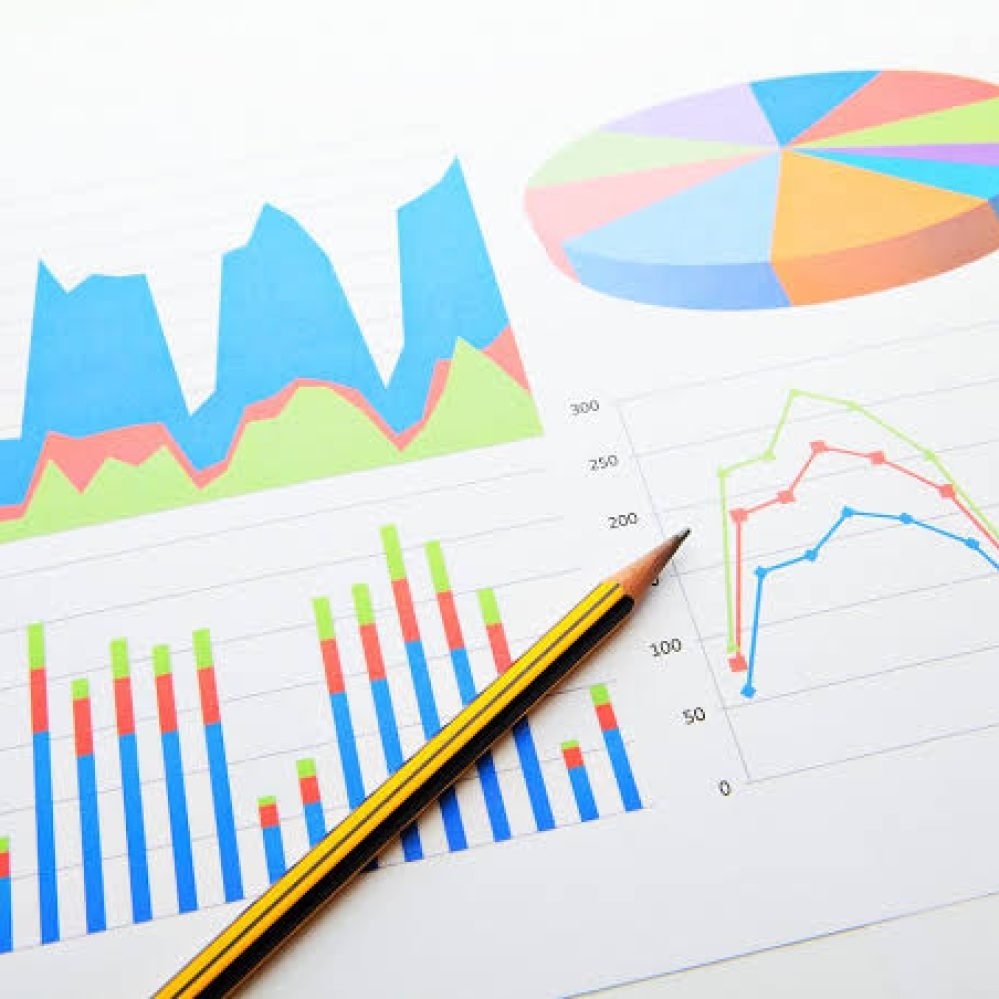 Data Analysis & Visualization Projects