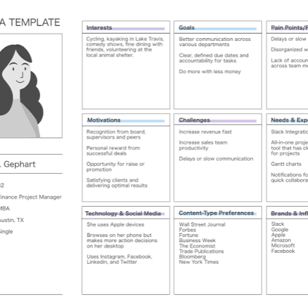 User Research & Personas
