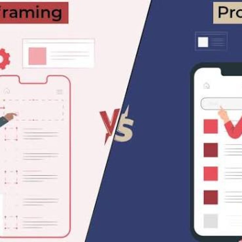 Wireframing & Prototyping